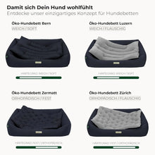 Lade das Bild in den Galerie-Viewer, Orthopädisches Öko-Hundebett Zürich von HOUND&NATURE | Fleece-Seite | Recycelte Materialien | Oeko-Tex® Standard | Blau