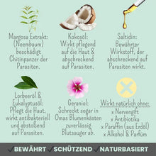 Lade das Bild in den Galerie-Viewer, 1x Zpray & 1x 150g Zistrosen-Tabs | Pflanzlicher Anti-Zecken Schutz für Hunde gegen Flöhe, Zecken, Milben & Mücken | 100% Chemiefrei | Sparpaket