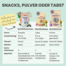 Lade das Bild in den Galerie-Viewer, Noms+ Wohlfühltabs für Hunde & Katzen | Bei Stress, Angst, Unruhe & Hyperaktivität | 100% vegan & tierleidfrei | 130g