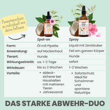 Lade das Bild in den Galerie-Viewer, Starkes Duo | Pflanzlicher Anti-Zecken Schutz für Hunde gegen Flöhe, Zecken, Milben & Mücken | 100% Chemiefrei | Sparpaket