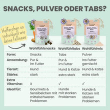 Lade das Bild in den Galerie-Viewer, Wohlfühlmix Pulver für Hunde & Katzen | Bei Stress, Angst, Unruhe & Hyperaktivität | 100% vegan & tierleidfrei | 150g