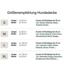 Lade das Bild in den Galerie-Viewer, Öko-Wendedecke Davos von HOUND&NATURE | Recycelte Materialien | Oeko-Tex® Standard 100 | Grün