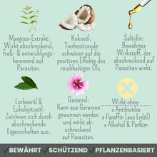 Lade das Bild in den Galerie-Viewer, Noms+ Zpot-on & 2x 150g Zistrosen-Tabs | Spar-Set | Pflanzlicher Anti-Zecken Schutz für Hunde gegen Flöhe, Zecken, Milben & Mücken | 100% Chemiefrei | Sparpaket