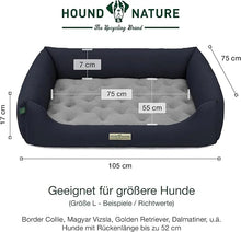 Lade das Bild in den Galerie-Viewer, Orthopädisches Öko-Hundebett Zürich von HOUND&NATURE | Fleece-Seite | Recycelte Materialien | Oeko-Tex® Standard | Blau L