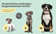Lade das Bild in den Galerie-Viewer, Zpot-on Tropfen für Hunde gegen Flöhe, Zecken, Milben & Mücken | 100% Chemiefrei | 50ml Jahresvorrat