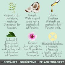 Lade das Bild in den Galerie-Viewer, Anti-Zecken Spray für Hunde gegen Flöhe, Zecken, Milben & Mücken | 100% Chemiefrei | 100ml Jahresvorrat