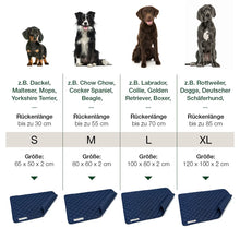 Lade das Bild in den Galerie-Viewer, Öko Hundedecke Davos HOUND&NATURE | Wasserfest & recycelte Materialien | Oeko-Tex® Standard 100 | Blau