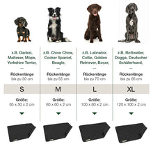 Lade das Bild in den Galerie-Viewer, Öko Hundedecke Davos HOUND&NATURE | Wasserfest & recycelte Materialien | Oeko-Tex® Standard 100 | Schwarz | Fräulein Plath