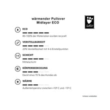 Lade das Bild in den Galerie-Viewer, Wärmende Hundejacke Warming Midlayer ECO von Hurtta | Super bequem & nachhaltig | Recyceltes ECO-Material | Desert