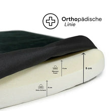 Lade das Bild in den Galerie-Viewer, Nachhaltiges Rexproduct Hundebett OTTO - orthopädisch - waschbar &amp; schadstofffrei - Marine - 5 Matratzenfarben | Fräulein Plath
