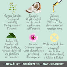 Lade das Bild in den Galerie-Viewer, Starkes Duo | Pflanzlicher Anti-Zecken Schutz für Hunde gegen Flöhe, Zecken, Milben &amp; Mücken | 100% Chemiefrei | Sparpaket
