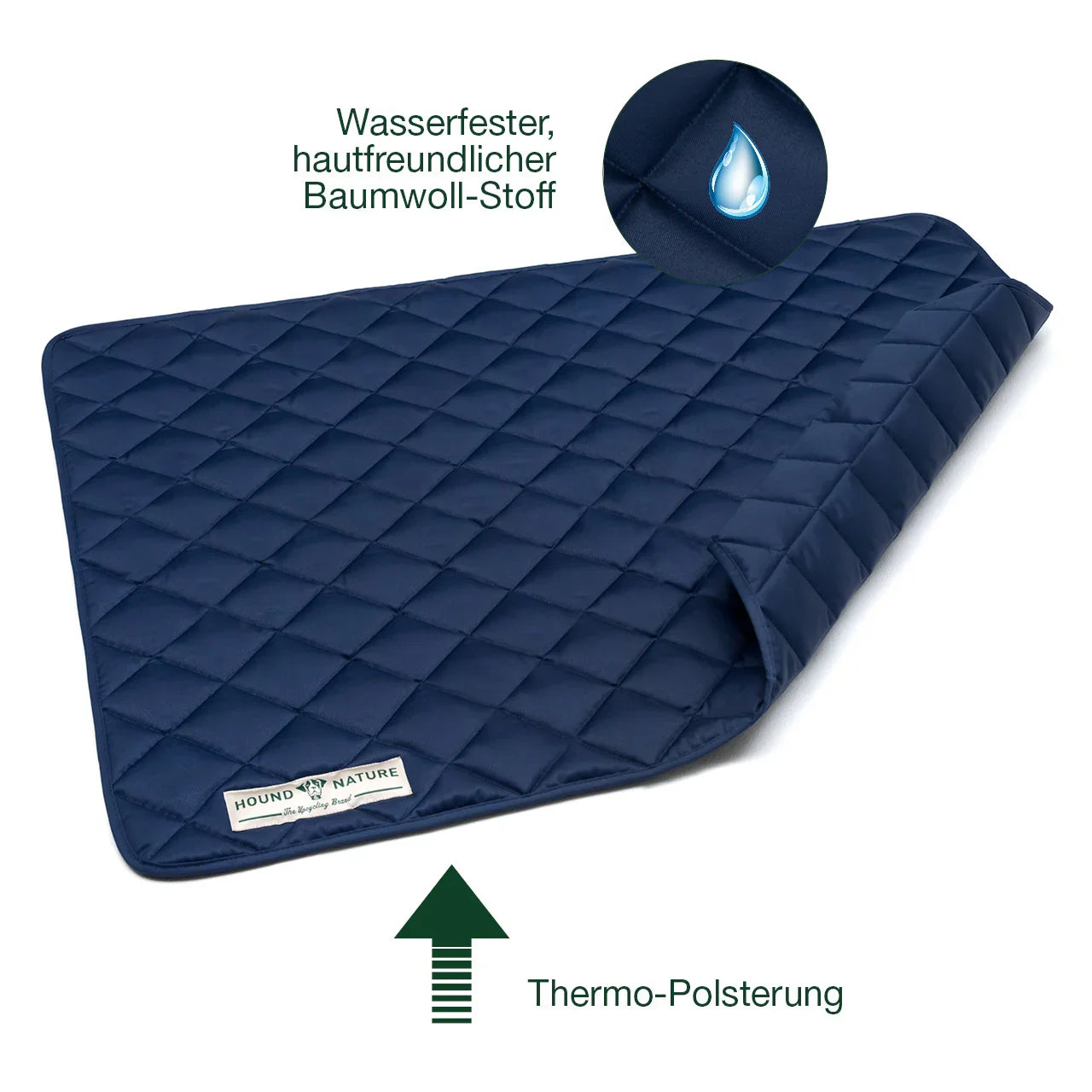 Öko Hundedecke Davos HOUND&NATURE | Wasserfest & recycelte Materialien | Oeko-Tex® Standard 100 | Blau